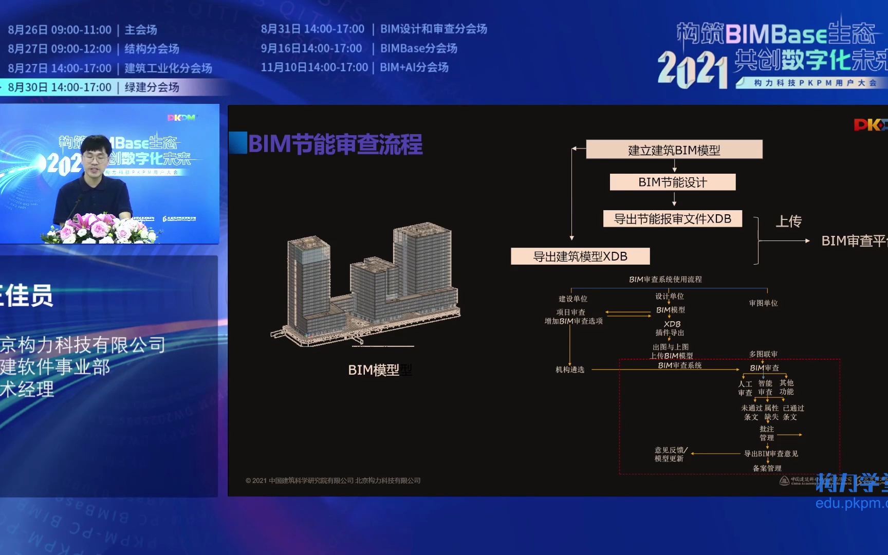 PKPM绿建节能系列软件2022版:BIM节能审查流程概览#绿建哔哩哔哩bilibili