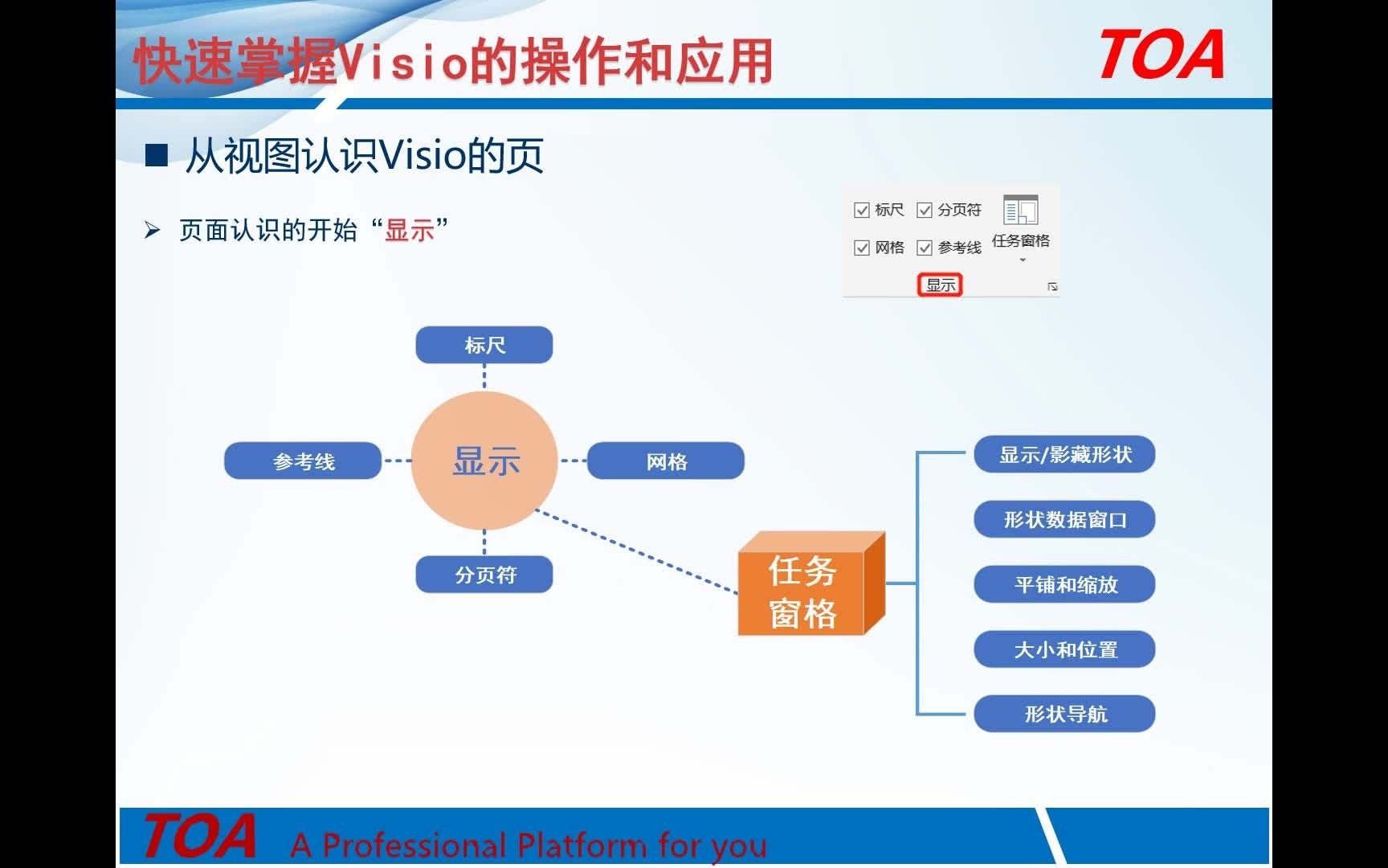 第二节:Visio的页面和页面操作哔哩哔哩bilibili