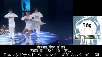 00年代日本代表作 J Pop 推荐人群90s 00s 哔哩哔哩 つロ干杯 Bilibili 00年代日本代表作 J Pop 推荐人群90s 00s 哔哩哔哩 つロ干杯 Bilibili