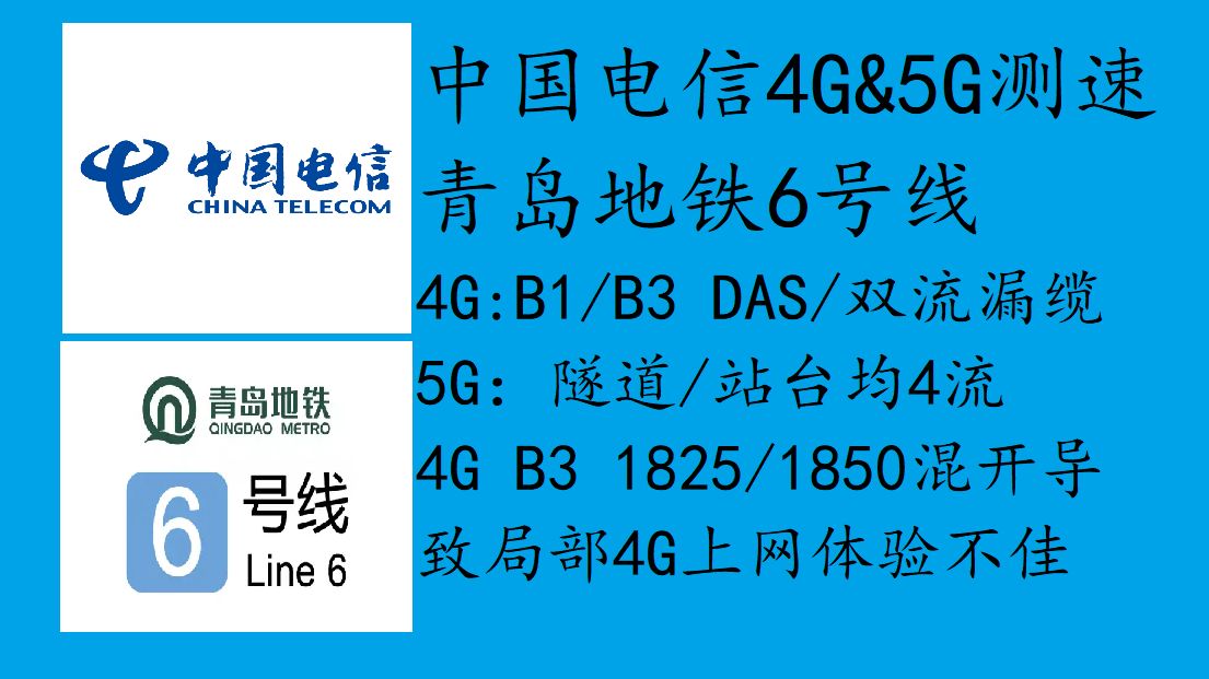 中国电信4G&5G路测 青岛地铁6号线 辛屯站至西门外站(202407)哔哩哔哩bilibili