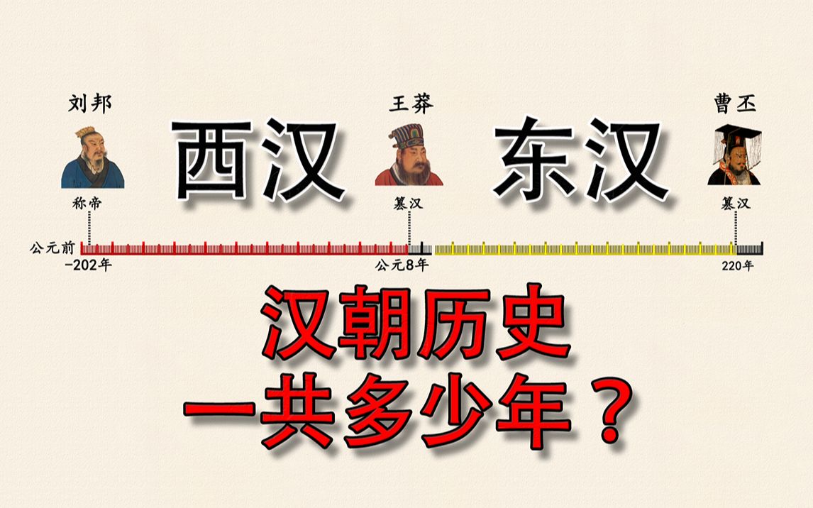 [图]汉朝历史一共多少年?西汉和东汉分别存在了多长时间？