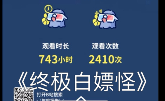 [图]看了我2410个视频，一个赞都不点？