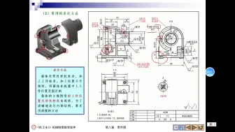 Tải video: 箱体类零件图识读