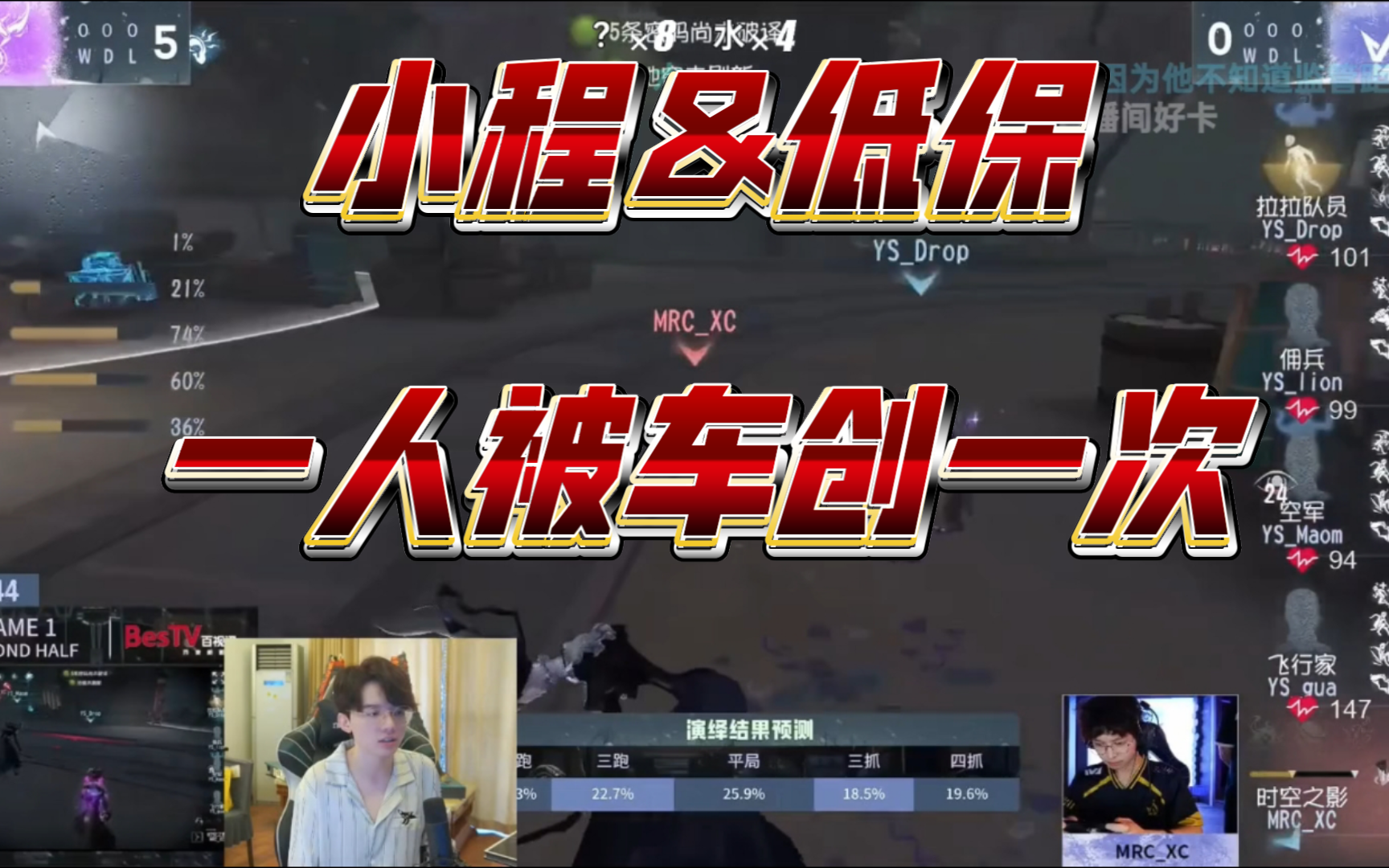 电车哥哥魅力时刻【凉哈皮ob】