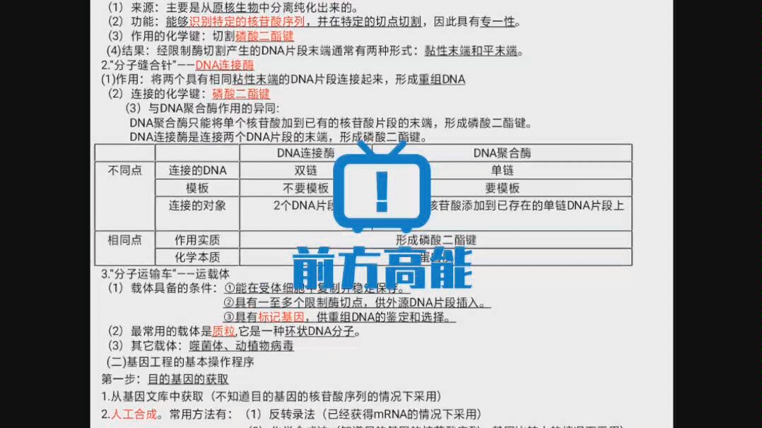 高考生物选修三知识点总结!哔哩哔哩bilibili