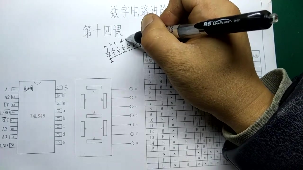 14第十四课 七段译码器芯片介绍哔哩哔哩bilibili