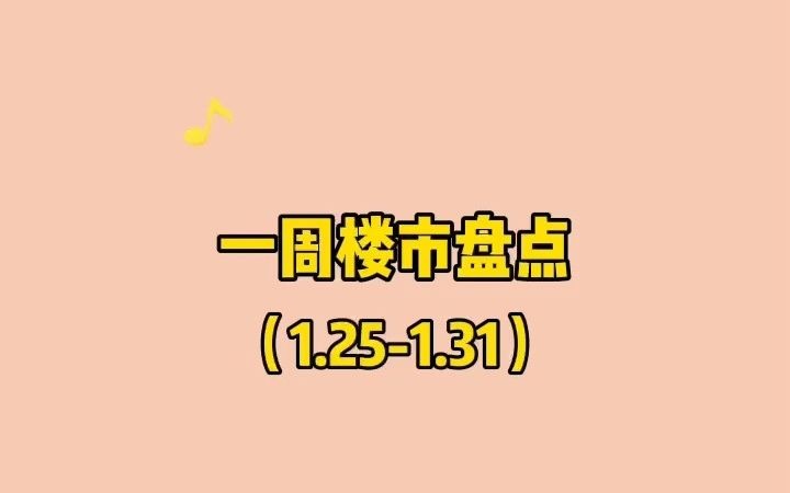 #苏州楼市一周动态 (1.251.31)上周楼市发生了哪些事你知道吗?#苏州房产哔哩哔哩bilibili