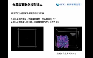 下载视频: Materials Studio视频教程---金属表面刻划