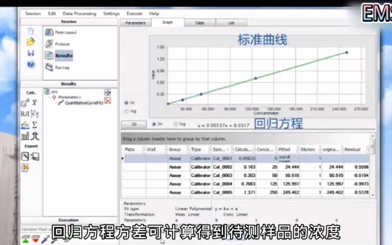 三分半搞懂BCA法定量蛋白浓度哔哩哔哩bilibili