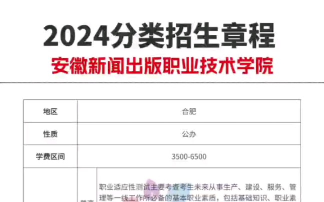 安徽新闻出版职业技术学院24单招最新概况!哔哩哔哩bilibili