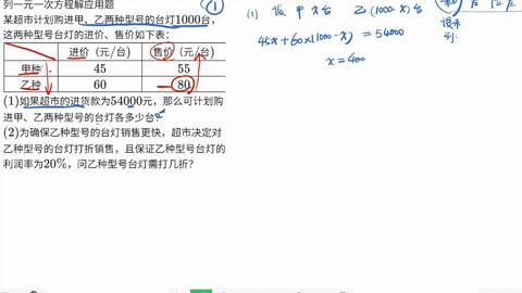 代数课 一元一次方程应用题 利润问题例题 哔哩哔哩