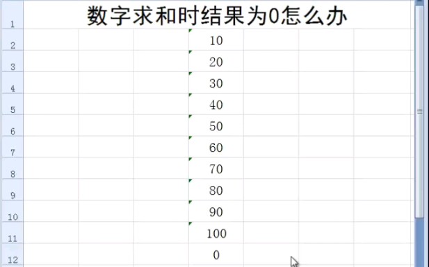 Excel里数字求和结果为0怎么回事呢哔哩哔哩bilibili