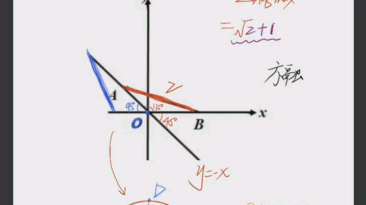 定角定边模型升级版哔哩哔哩bilibili