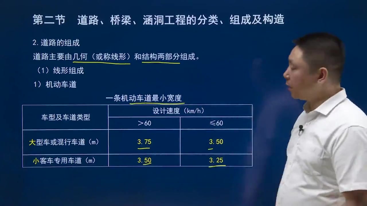 [图]周军-2022年一造-土建计量-考点强化班-完