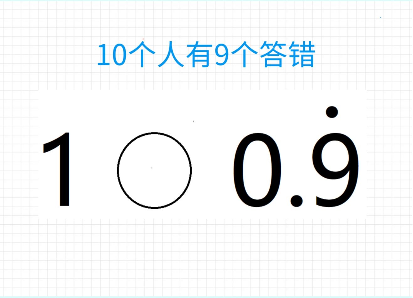 10个有9个人都答错——物理中的极限思想哔哩哔哩bilibili