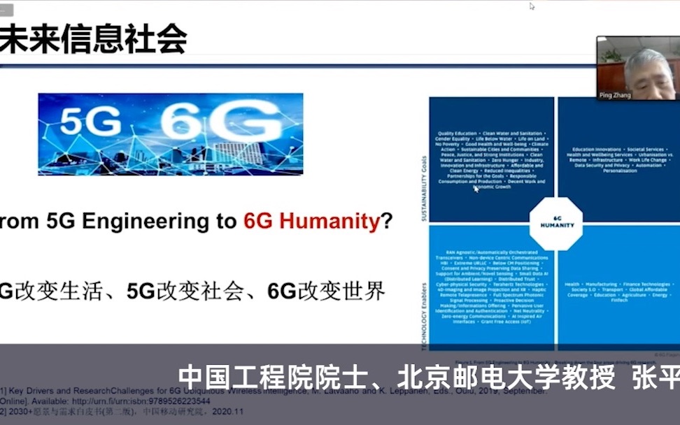 [图]中国工程院院士、北京邮电大学教授 张平：4G改变生活、5G改变社会、6G将改变世界#全球6g技术大会