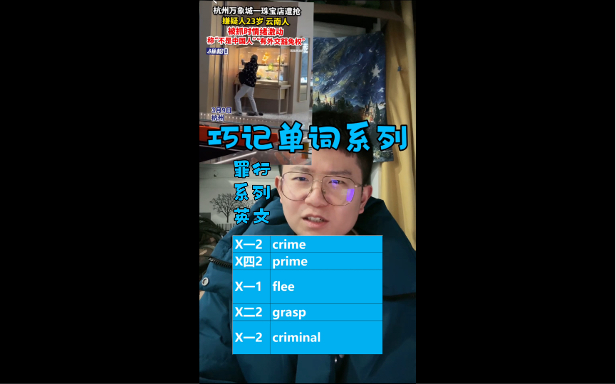 【巧记单词系列】crime prime flee grasp criminal怎么记?哔哩哔哩bilibili