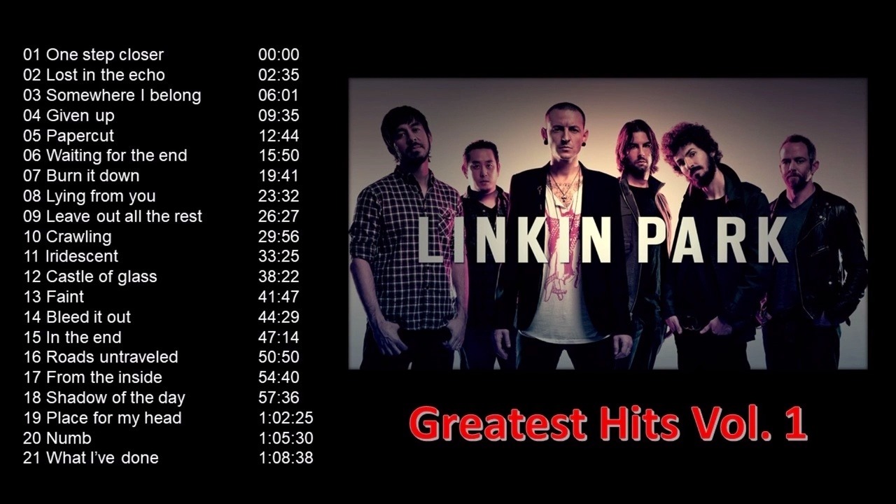 [图]72分钟高音质【LINKIN PARK】林肯公园最佳打榜歌曲汇编-VOL 01！回忆满满！