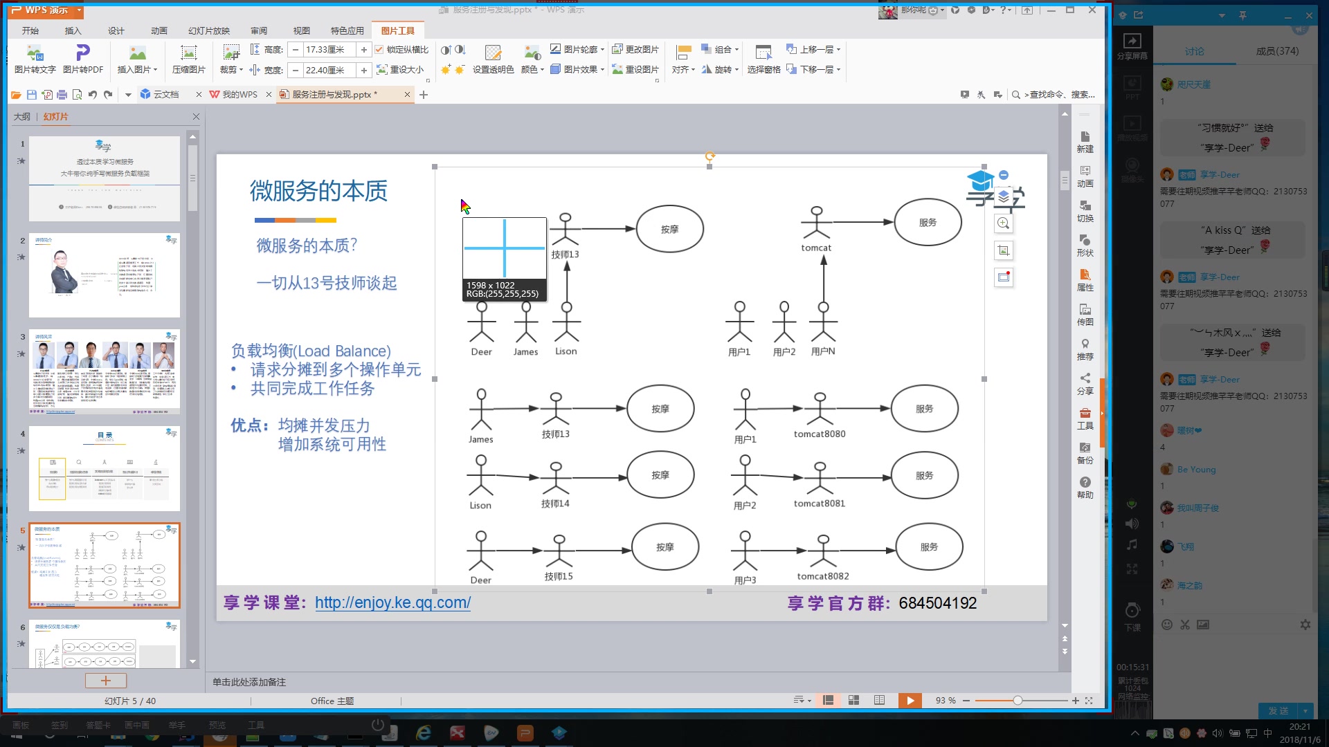 服务注册与发现注册中心原理分析哔哩哔哩bilibili