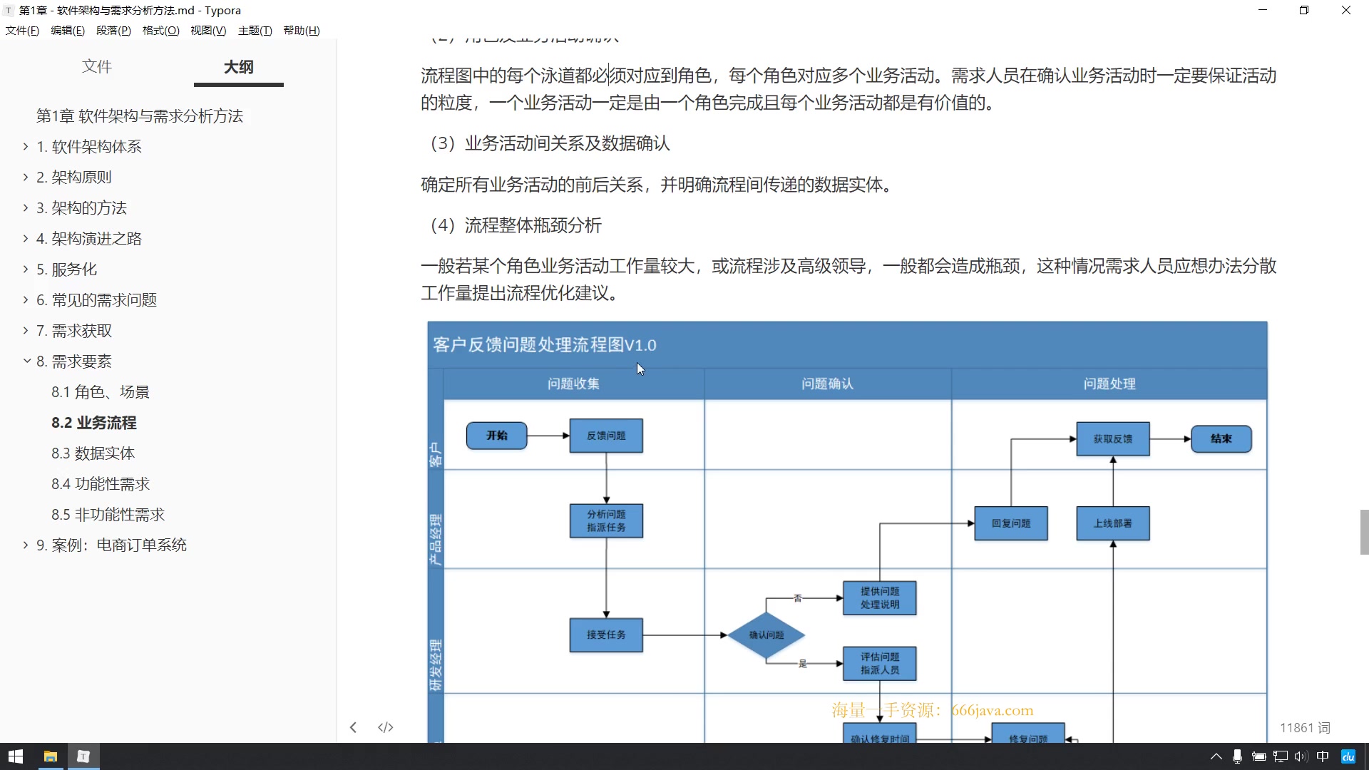 中台战略与组件化开发专题课程第一章软件架构与需求分析方法哔哩哔哩bilibili