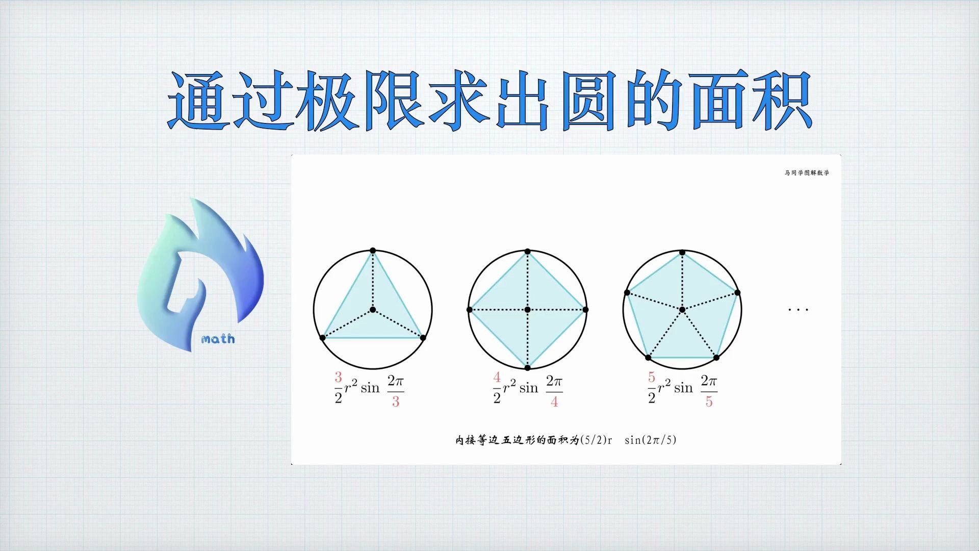 通过极限求出圆的面积|马同学图解微积分哔哩哔哩bilibili