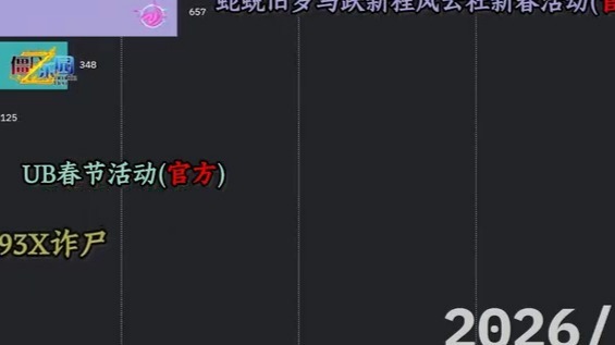 CS2社区服每日最高人数排行2025-12-28~2026-5-5ic