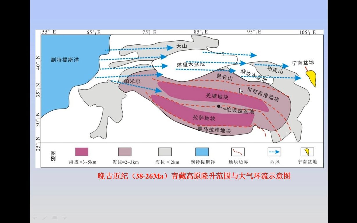 [图]#沉积课堂 青藏高原东北缘宁南盆地晚古近纪气候变化及其驱动机制