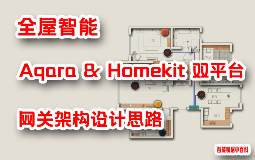 Aqara&Homekit双平台智能家居,网关构架设计分享!哔哩哔哩bilibili