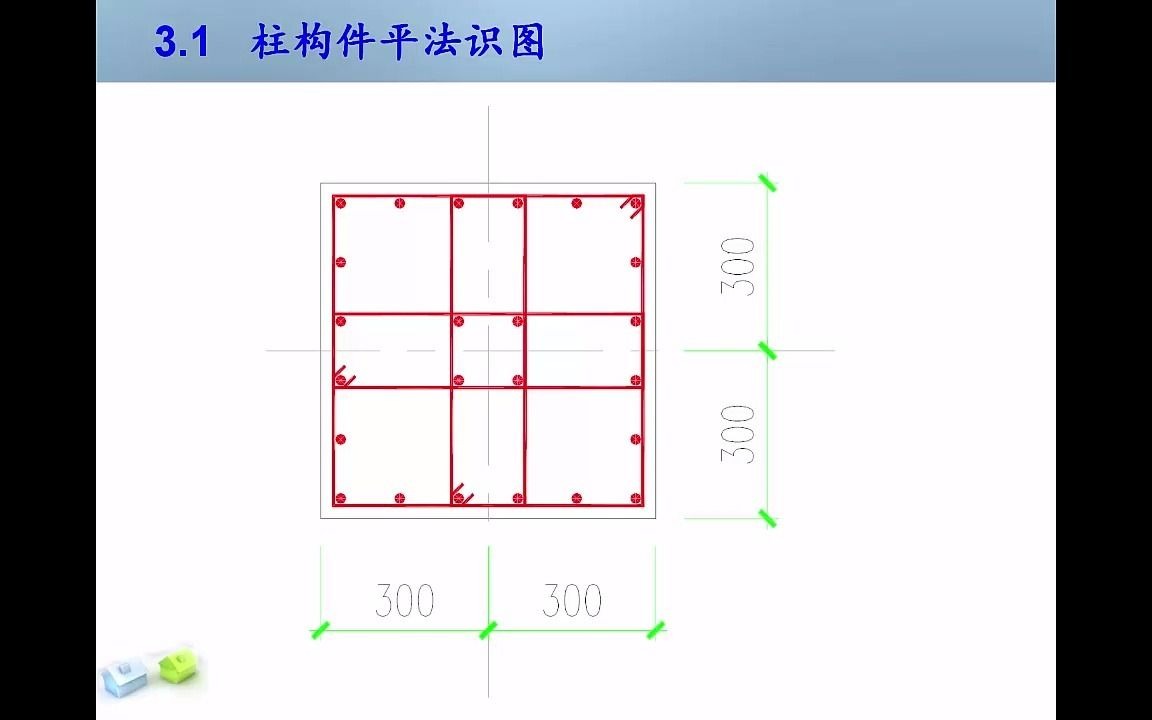 [图]柱平法识图1