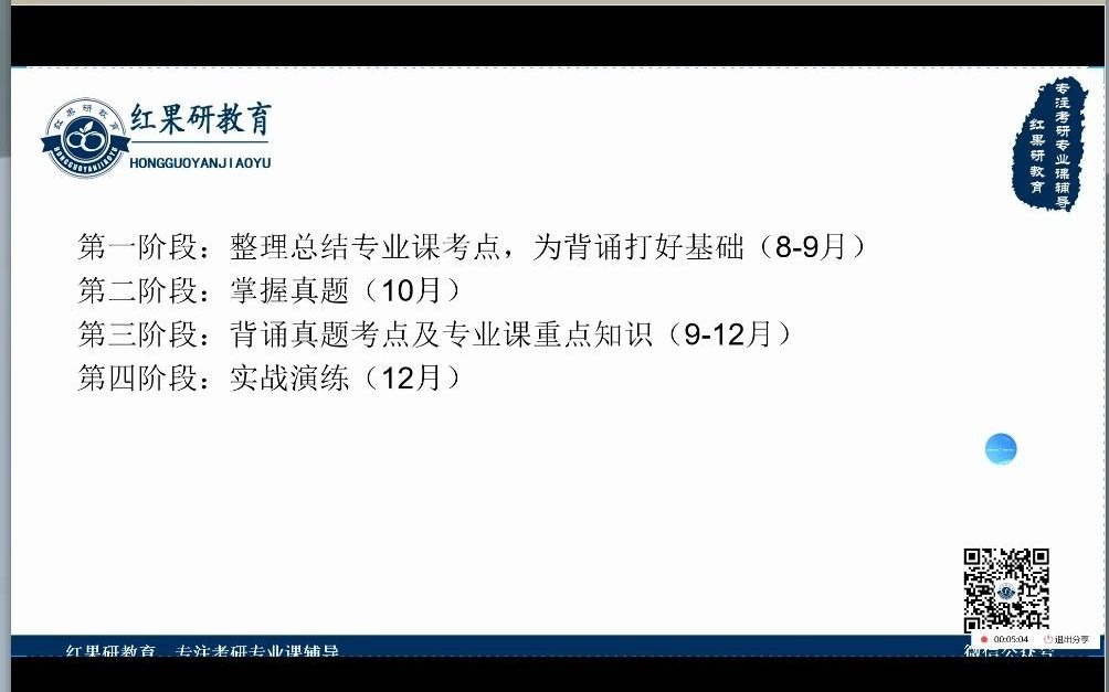 【吉林大学】2022吉林大学药学院659药学基础综合考研备考经验分享&真题讲解哔哩哔哩bilibili