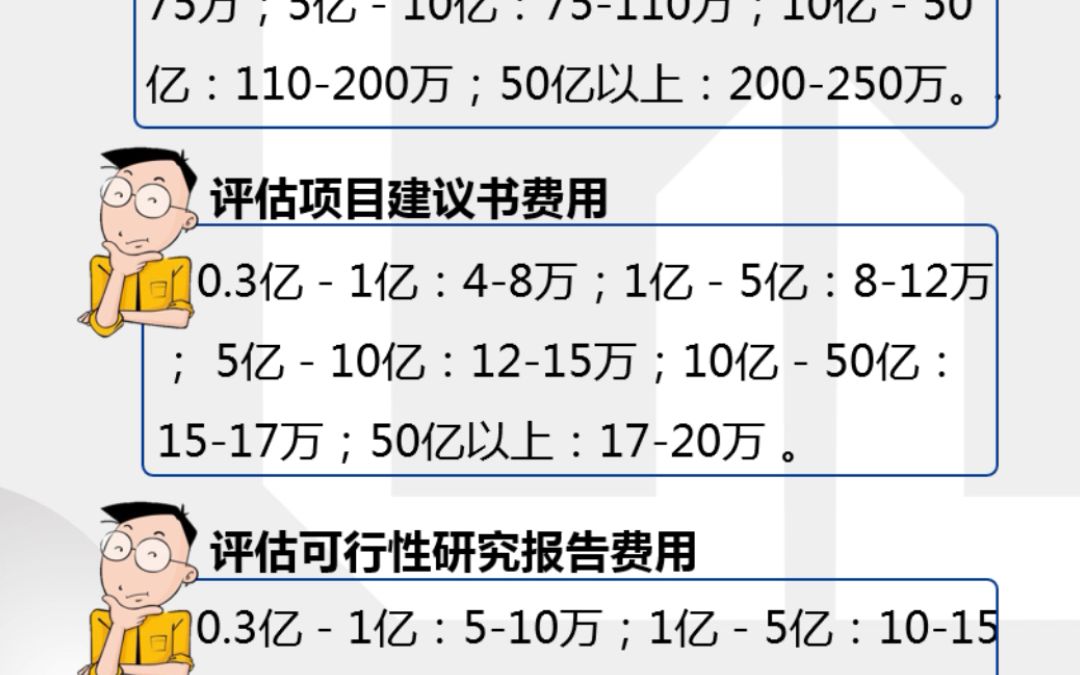 可行性研究报告多少钱:价格不等,质量为王!哔哩哔哩bilibili