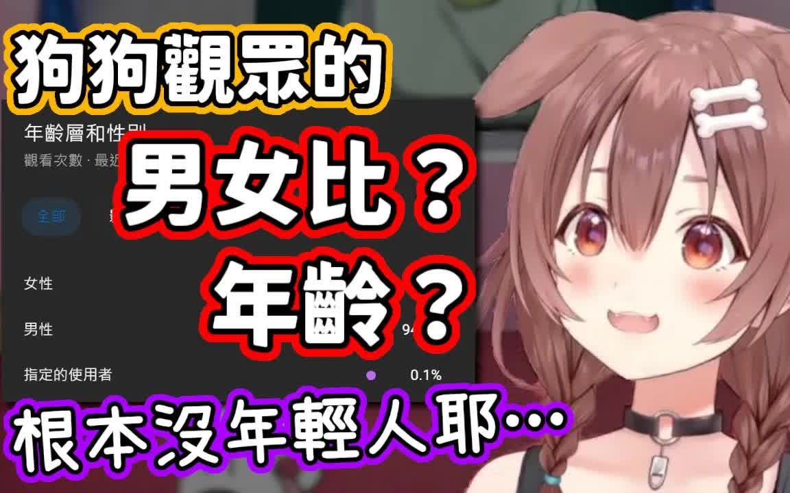 【熟肉/戌神沁音】有观众提问,便把男女比和其他都看什么频道说出来的