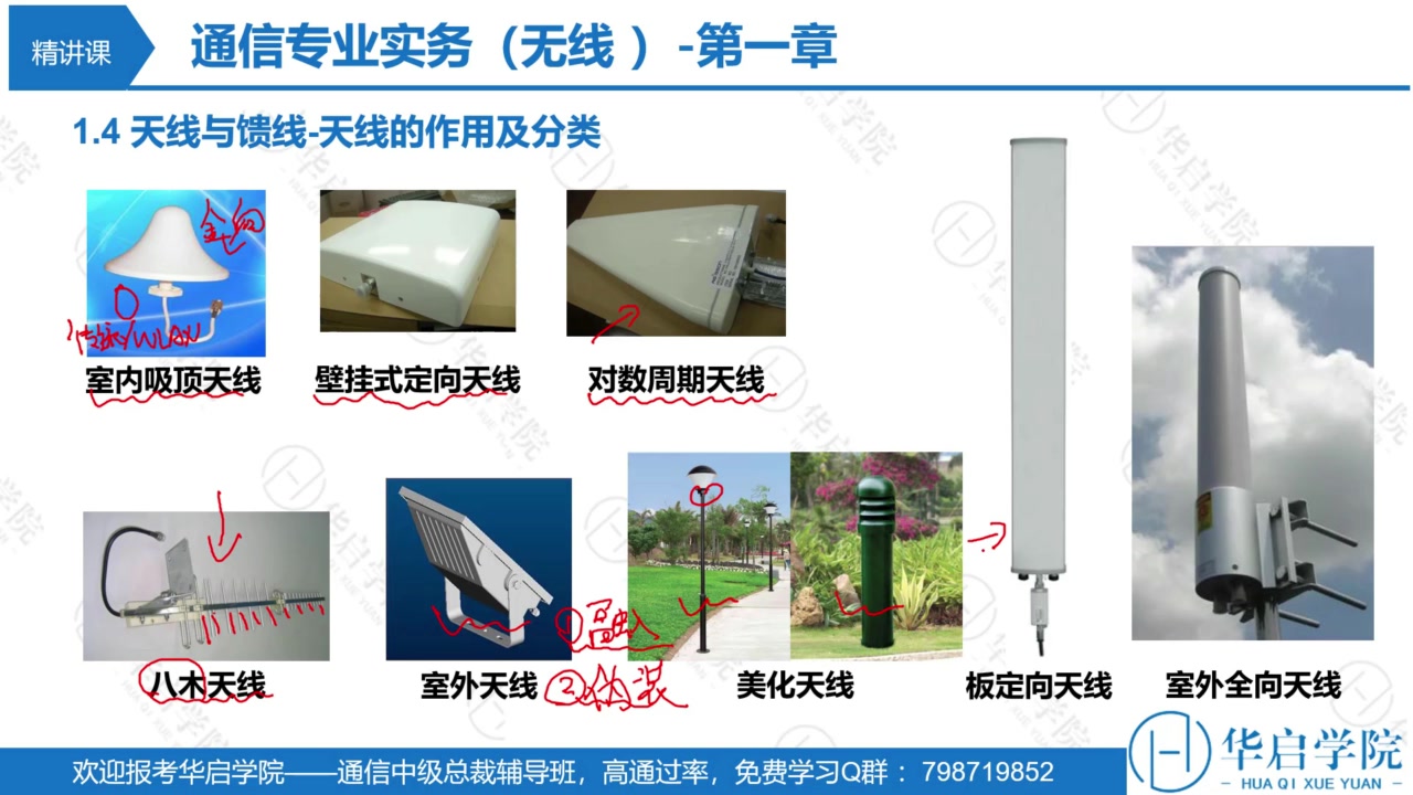 通信工程师中级无线传输与接入无线电波传输&天线篇哔哩哔哩bilibili