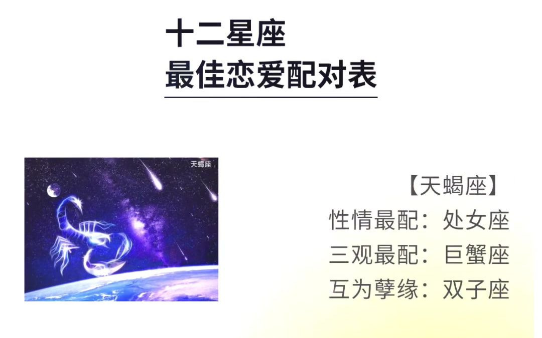 十二星座最佳恋爱配对表哔哩哔哩bilibili