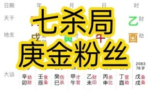 Download Video: 七杀局的庚金，看学业运势如何