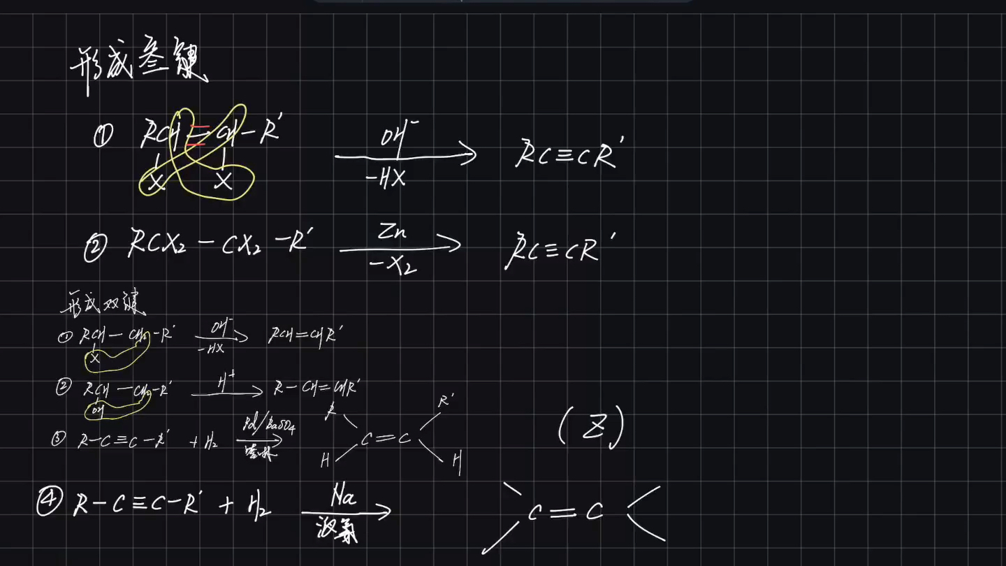 缩短碳链/形成叁键/形成双键/有机合成哔哩哔哩bilibili
