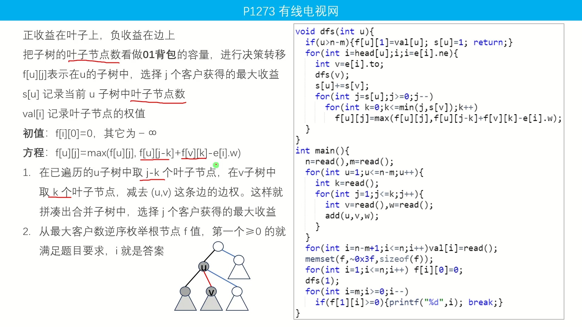 E78 树上背包 P1273 有线电视网哔哩哔哩bilibili