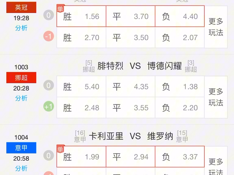 4.1日足球竞彩推荐 萨索洛VS乌迪内斯哔哩哔哩bilibili