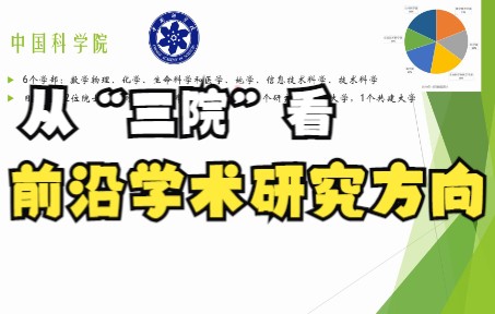 [图]从中国科学院、中国工程院、中国社会科学院组织设置看前沿学术研究方向