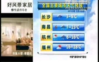 全国主要城市天气预报2010.2.10哔哩哔哩bilibili