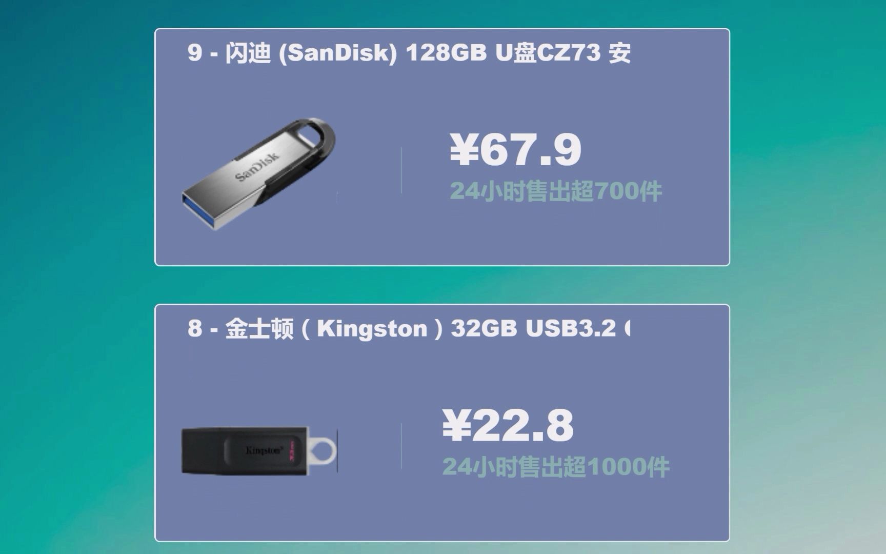 2023最新U盘销量排行榜 金士顿(Kingston)64GB USB3.2 Gen 1哔哩哔哩bilibili