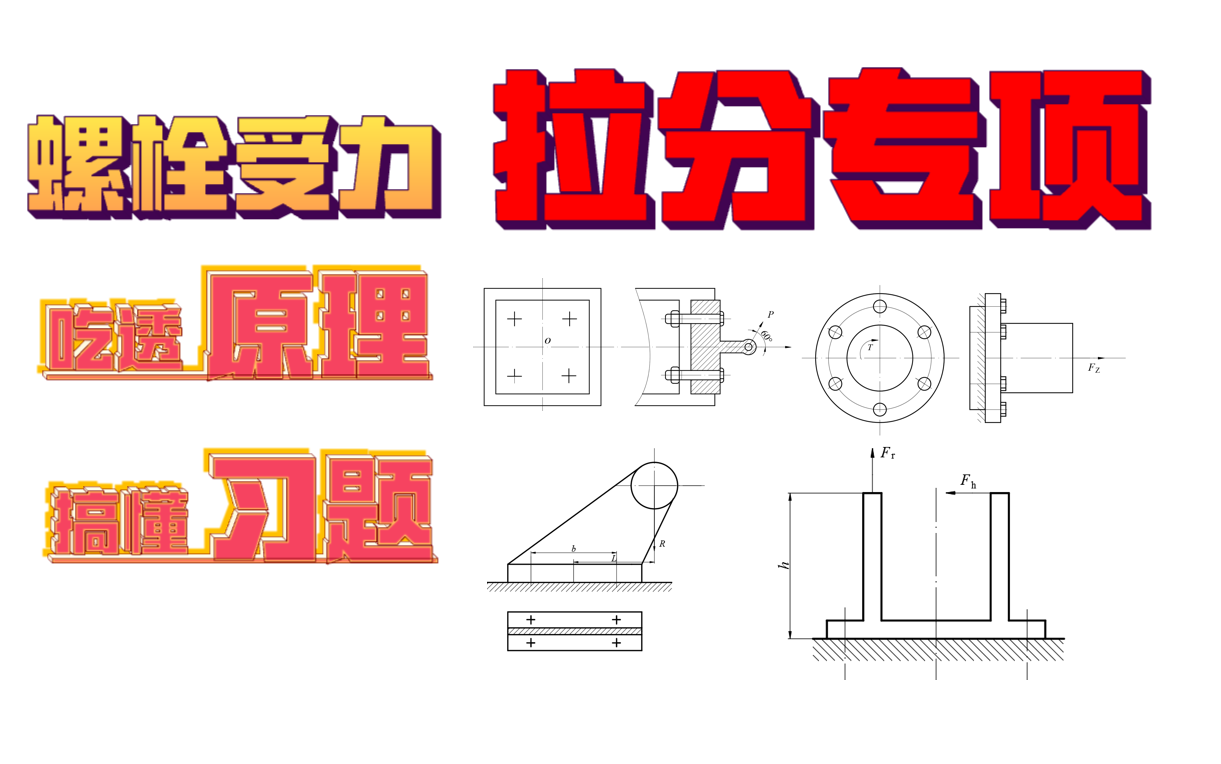 螺纹连接 螺栓组受力分析 求臻机械考研 大壳儿老师 机械设计哔哩哔哩bilibili