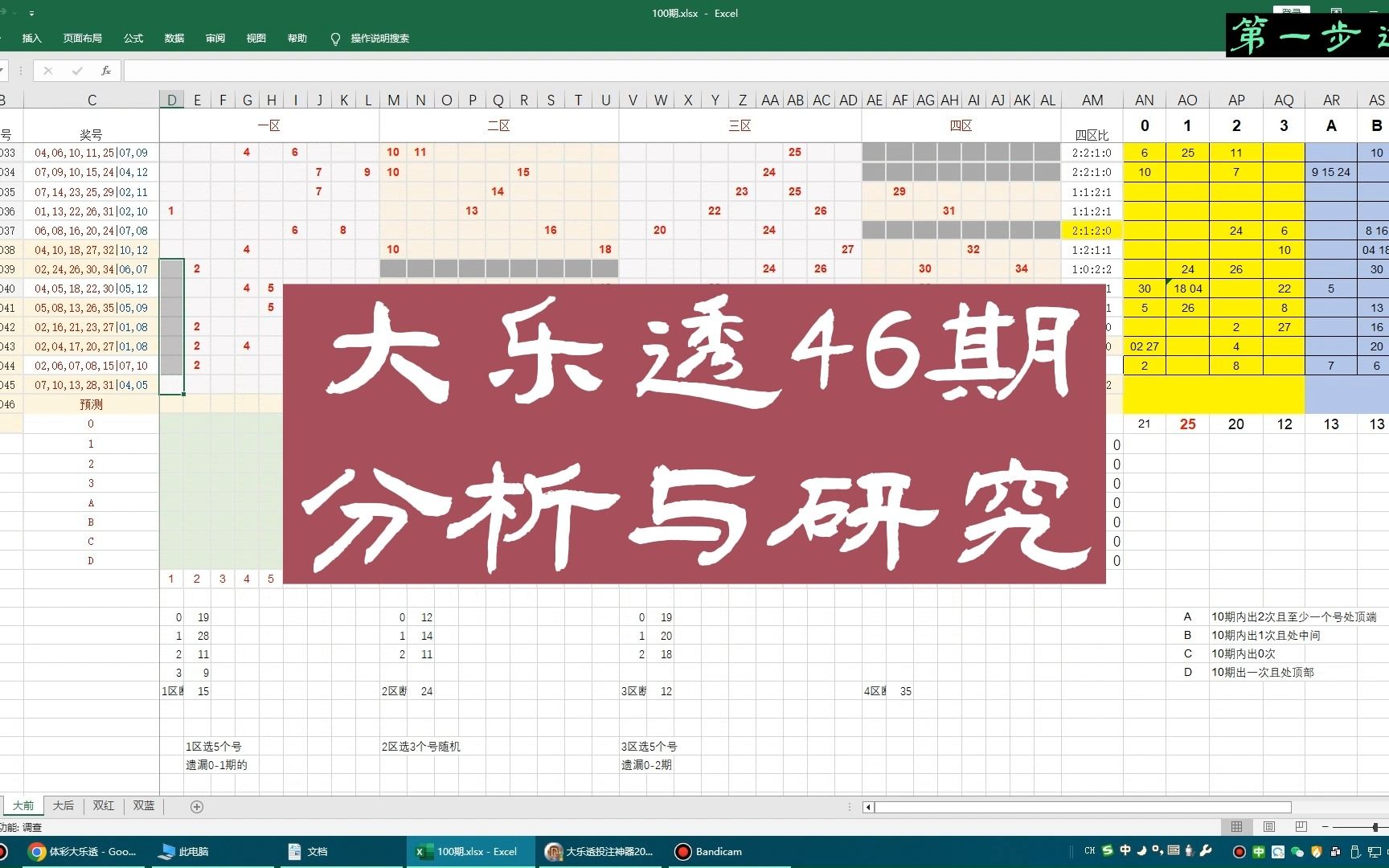 超級大樂透046期分析與研究