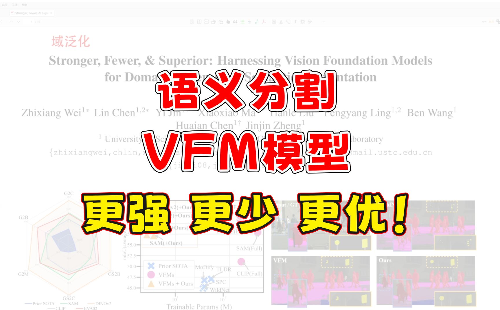 【CVPR 2024】揭秘语义分割的域泛化提升之道:高效Rein方法深度解析!哔哩哔哩bilibili