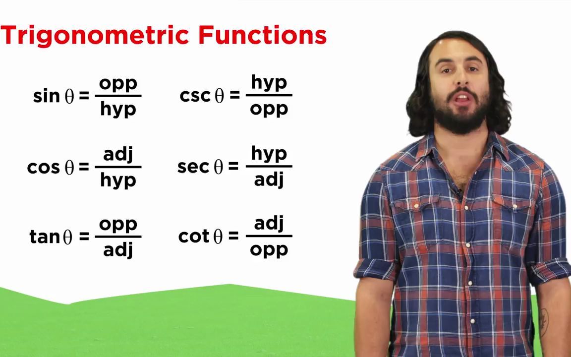 [图]Inverse Trigonometric Functions-YXWKpgmLgHk