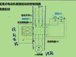 Download Video: 4.2 笼型电动机直接起动的控制线路