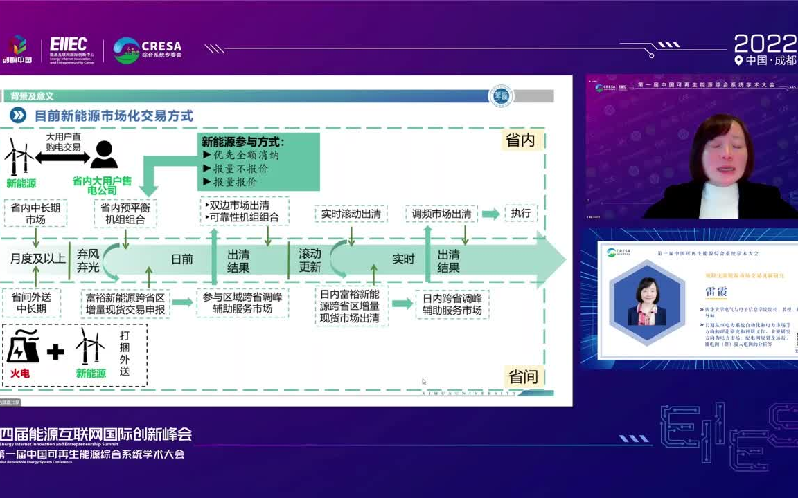 专论14演讲:规模化新能源市场交易机制研究;雷霞 , 西华大学电气与电子信息学院院长、教授、硕士生导师哔哩哔哩bilibili