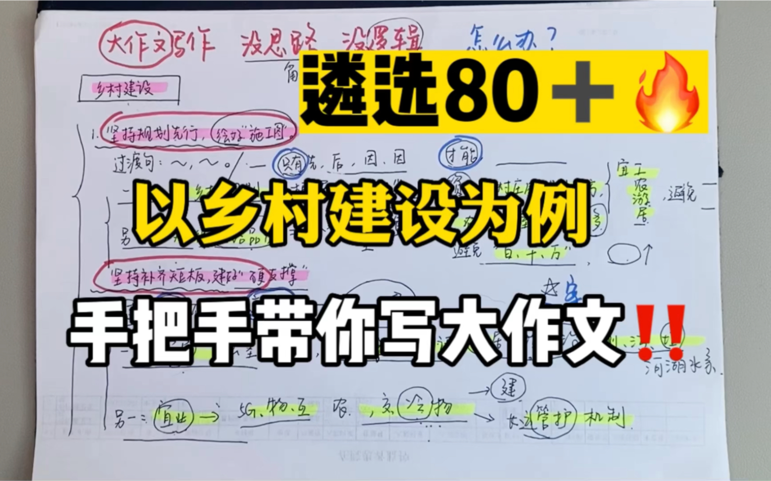 11.20遴选、申论|大作文没有思路的朋友看过来!学姐手把手教!哔哩哔哩bilibili