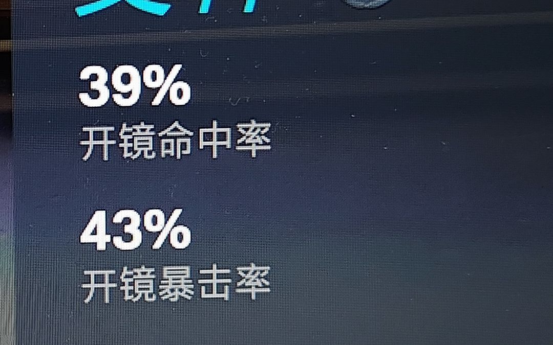 打的最好的一次艾什网络游戏热门视频