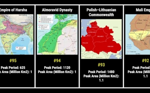 [图]有史以来最大的100个帝国